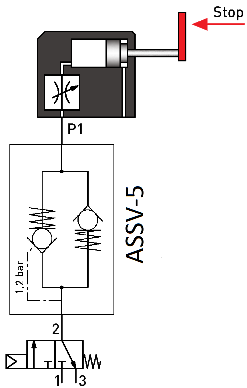 https://www.asutec.de/wp-content/uploads/2026/08/31-asme-ew-mit-assv.png